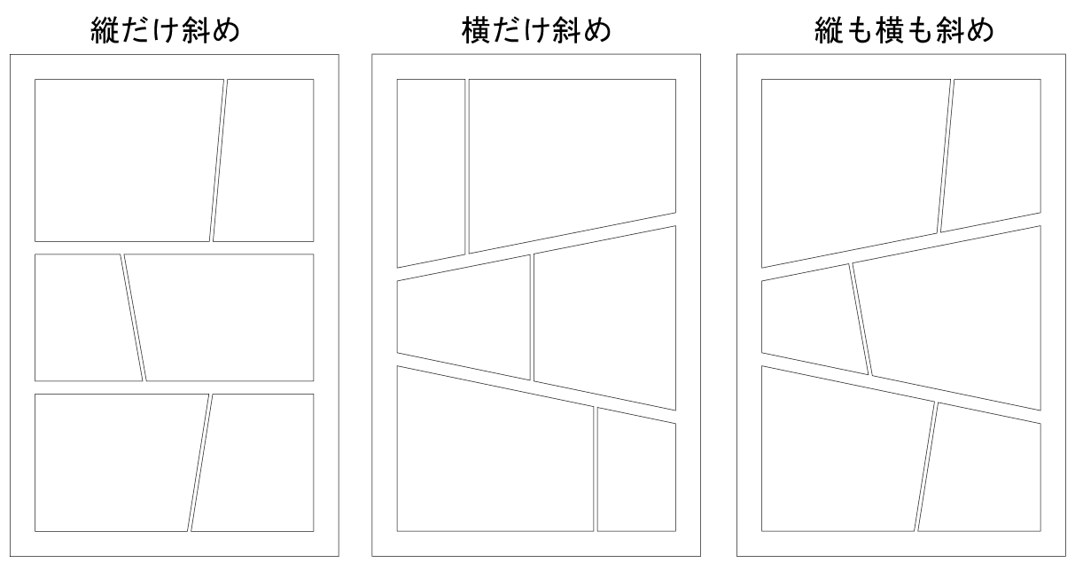 漫画のコマ割りが100 わかる教科書 ストーリーメーカー